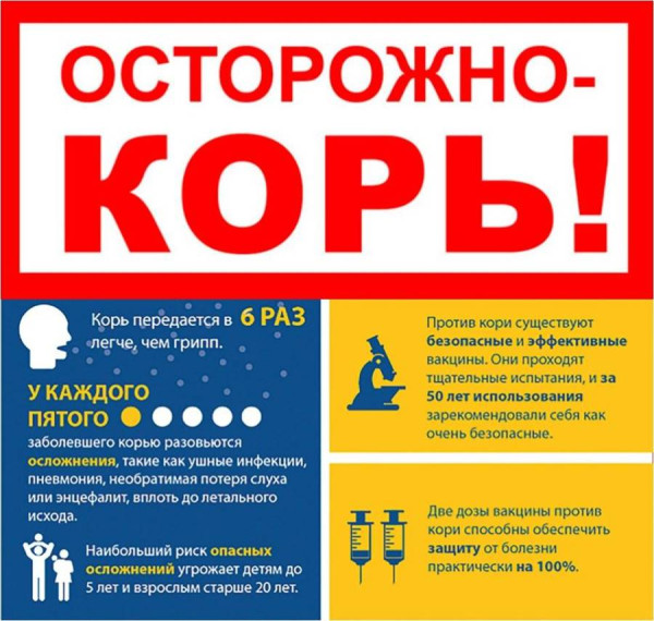 Памятки КОРЬ. Памятки КОРЬ.