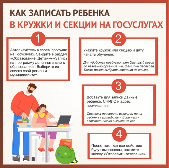 Записать ребенка на дополнительные программы образования можно в центрах «Мои Документы». Записать ребенка на дополнительные программы образования можно в центрах «Мои Документы».